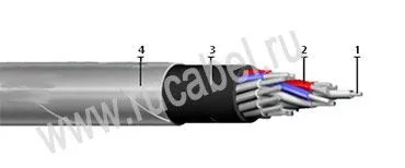 Кабель КВВБГ 5х2,5