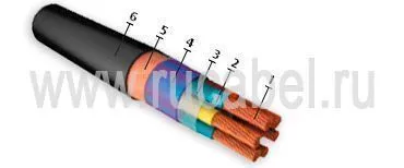 Кабель КНРТЭк 2х1
