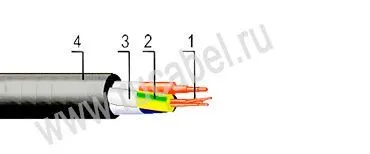 Кабель КРШС-П 4х10
