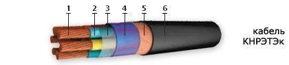 Кабель КНРЭТЭк 14х1