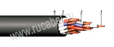 Кабель КПВ-Пм 24х1