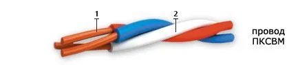 Кабель ПКСВМ 4х0,4