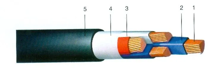 Кабель ВВГнд 4х95