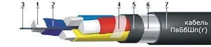 Кабель ПвБбШп(г) 5х1,5