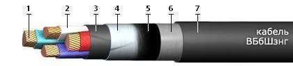 Кабель ВБбШзнг 3х50+1х16