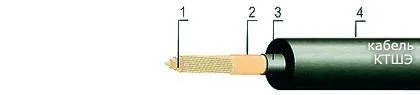 Кабель КТШЭ