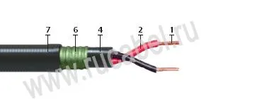 Кабель КПСВПсБПс 2х2х0,75