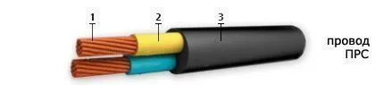 Кабель ПРС 3х1,5