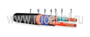 Кабель КМПЭВЭ 3х1,5
