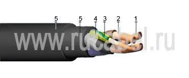Кабель КГ-ХЛ 4х25