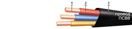 Кабель ПСВВ 3х6