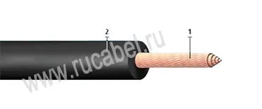 Кабель КОГ1-ХЛ 1х120