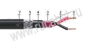 Кабель КПСВЭПсКПс