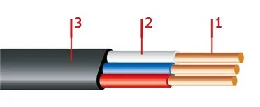 Кабель АВВГ-П 2х10