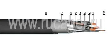 Кабель КГЭ-ХЛ 3х70+1х16