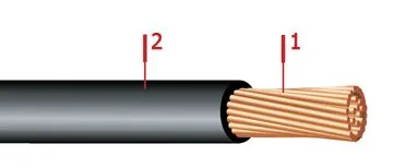 Кабель ПВ4 10,0