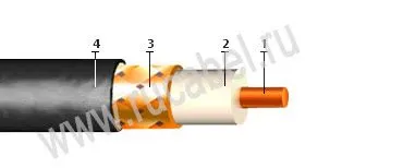 Кабель КВИ 500-1