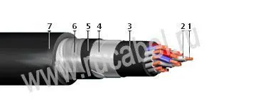Кабель КВБбШнг-Т 37х4
