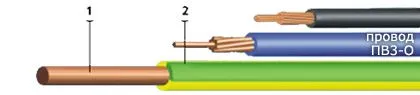 Кабель ПВ3-О 4 С