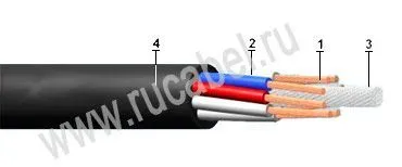 Кабель КУГВШ-Т 24х1,5