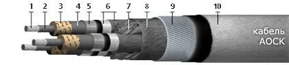 Кабель АОСК 3х25