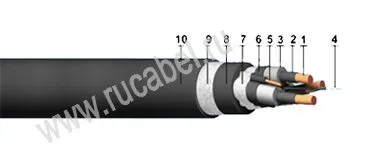 Кабель КШВГТ