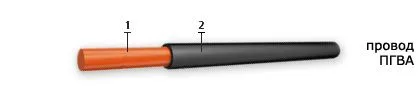 Кабель ПГВА 2,5 С