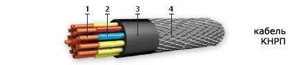 Кабель КНРП 5х1,5