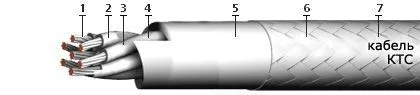 Кабель КТС 37х1