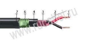 Кабель КПСВЭПсБПс