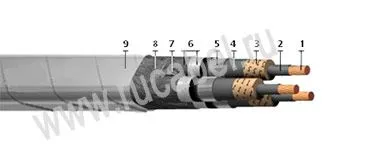 Кабель ОСБГ 3х35