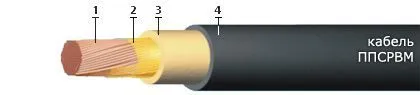 Кабель ППСРВМ 1х2,5