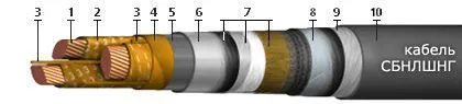 Кабель СБнлШнг 3х70
