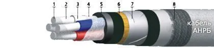 Кабель АНРБ 3х95+1х35