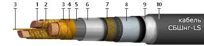 Кабель СБШнг-LS 3х70