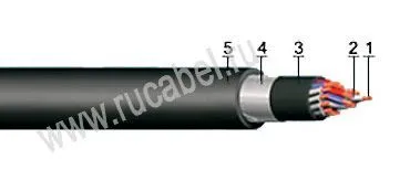 Кабель КВБбШвнг-LS 4х1