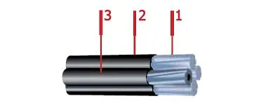 Кабель СИП-2 3х16