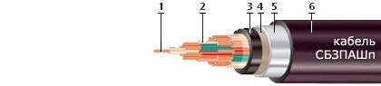 Кабель СБЗПАШп 4х2х1,5
