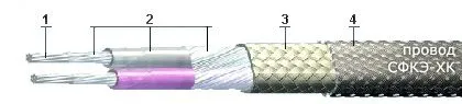 Кабель СФКЭ-ХК