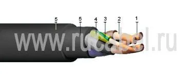 Кабель КГ 3х50