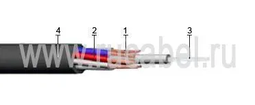 Кабель КГШВ 15х0,5