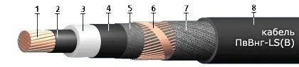 Кабель ПвВнг-LS(В) 1х300/50