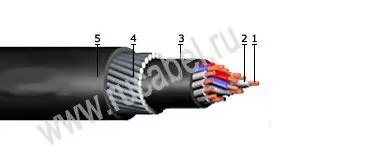 Кабель КВПбШв 37х1,5