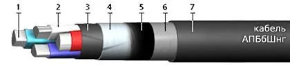 Кабель АПБбШнг 3х35