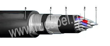 Кабель КВБбШнг 4х0,75