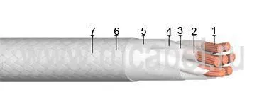 Кабель КМТФЛ 45х0,2