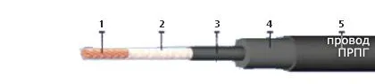 Кабель ПРПГ 1х300-3