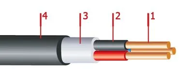 Кабель ВВГз 2х0,75