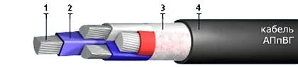 Кабель АПпВГ 3х50+1х25