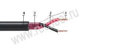 Кабель КПСВЭПс 2х2х1,5